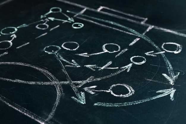 Методы диверсификации: от горизонтальной до вертикальной