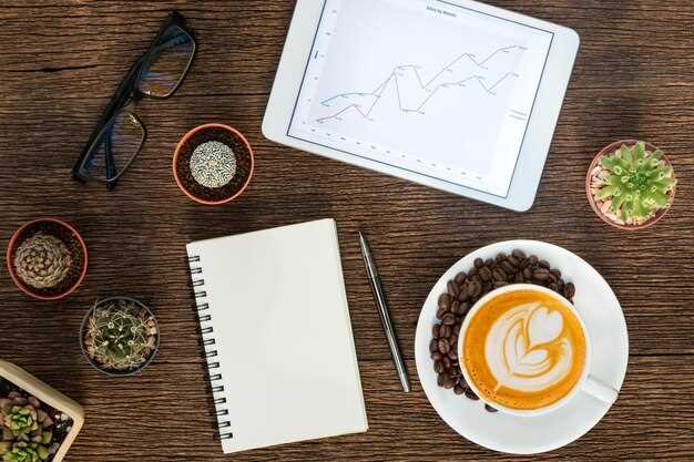 Ключевые элементы стратегии роста Starbucks