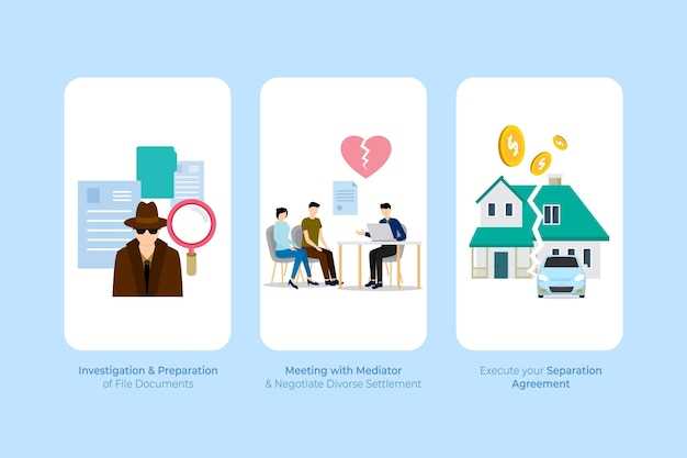 Какие ситуации покрывает ваш автостраховочный полис?