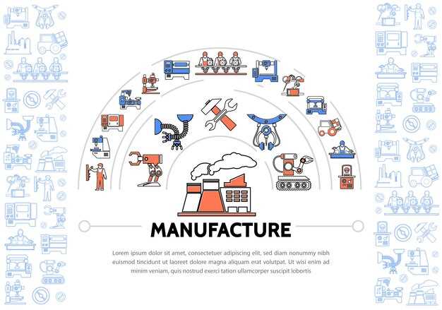 Типы производственных подразделений и их функциональные роли