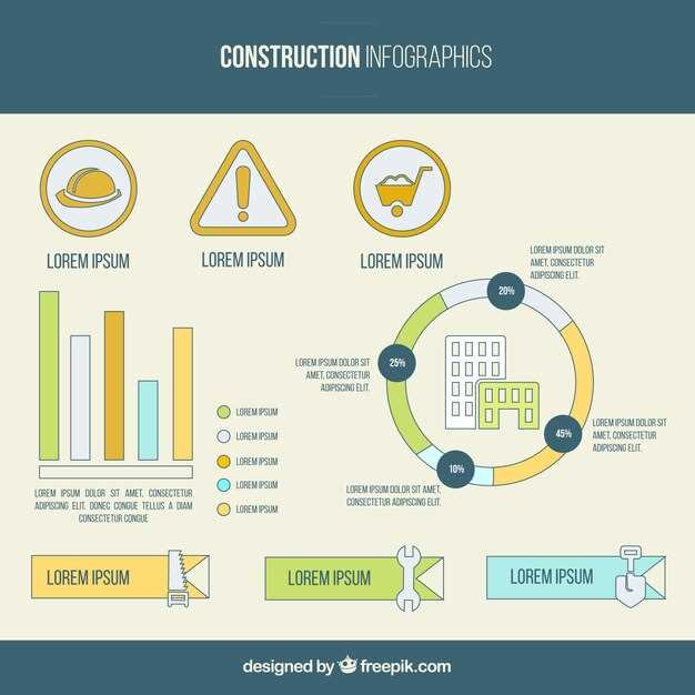 Роли и обязанности ключевых участников управленческой команды