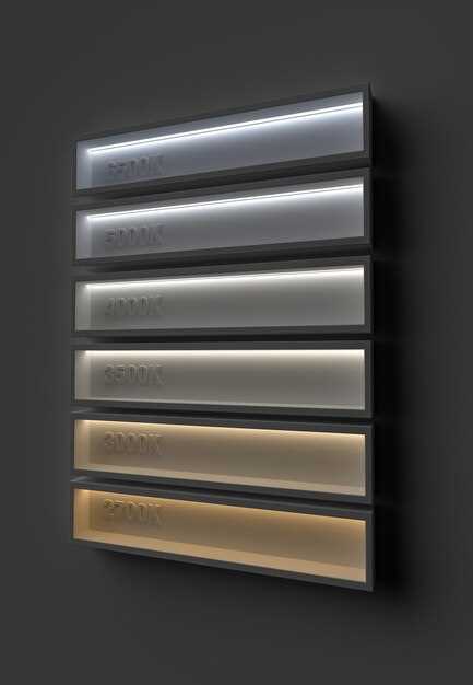 Энергоэффективные решения: как сократить расходы на освещение с помощью светодиодов