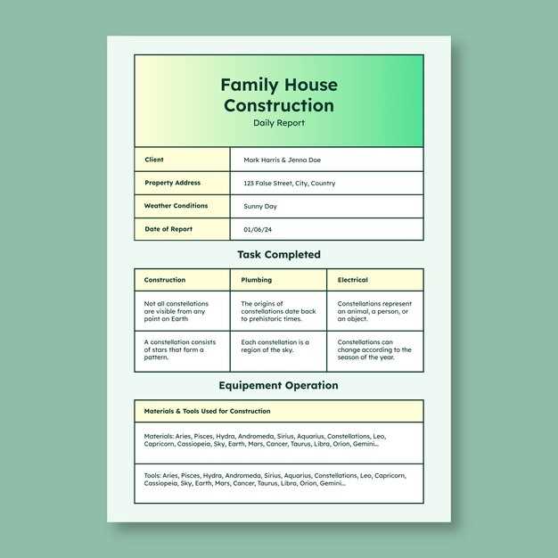 Мониторинг и корректировка трудозатрат в процессе реализации проекта