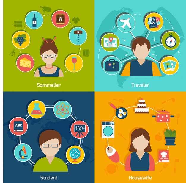 Практическое руководство по применению тестов на личность в повседневной жизни