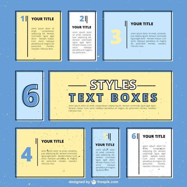 Современные тренды в типографике: от минимализма до экспериментальных форм