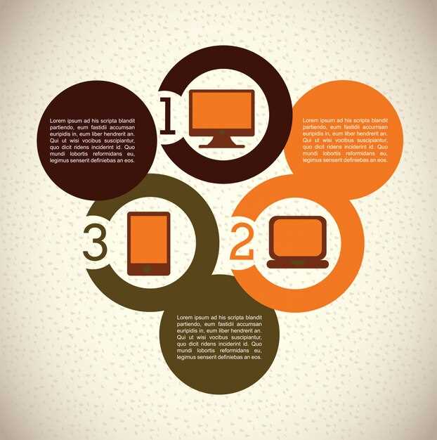 Практические инструменты для создания и редактирования инфографики