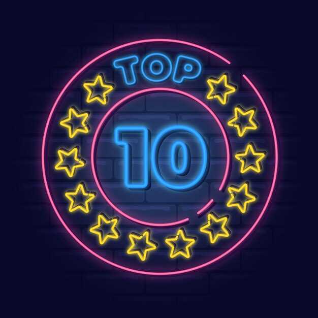 Рейтинг топ-10 брендов: как они оцениваются