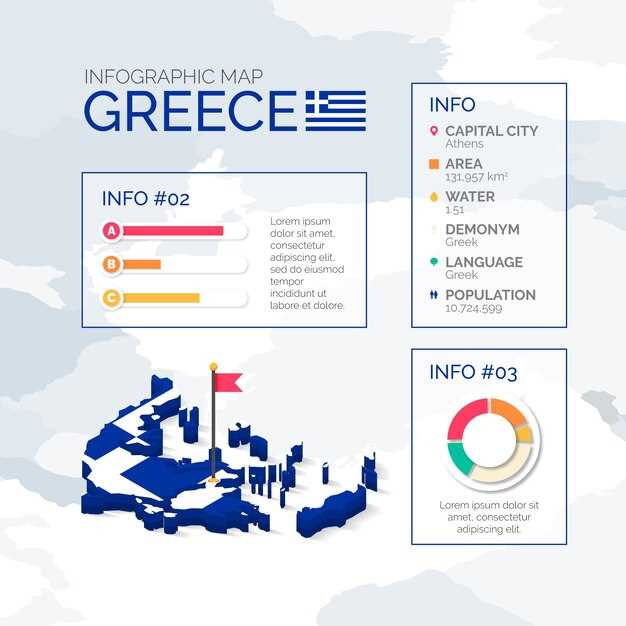 Рейтинг стран для учебы: какие страны предлагают лучшие программы