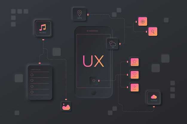Лучшие инструменты для UX тестирования интерфейсов мобильных приложений