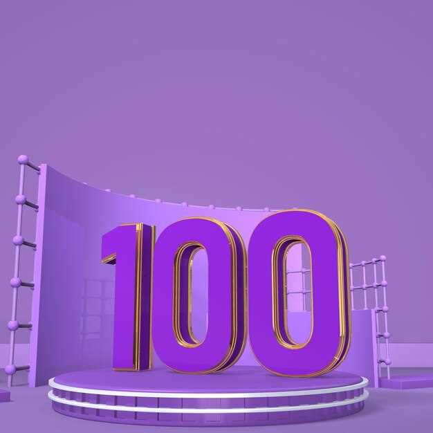 Лучшие выставки 2025 года