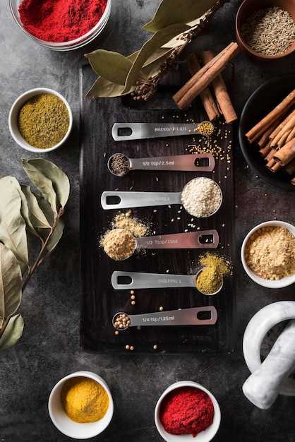 Лучшие смеси специй для мяса и их применение в кулинарии