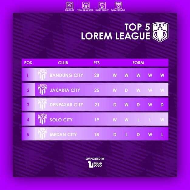 Киберспортивные чемпионаты: ключевые события в мире esports
