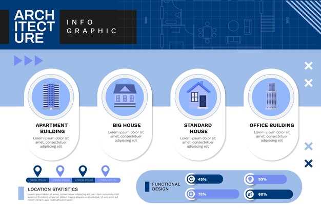 Новые технологии и инновации в инфографике для архитекторов