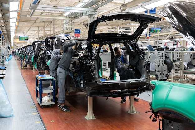 Инвестиции в новые производственные мощности автопрома
