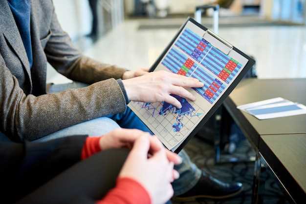 Топ 10 программ для анализа Forex