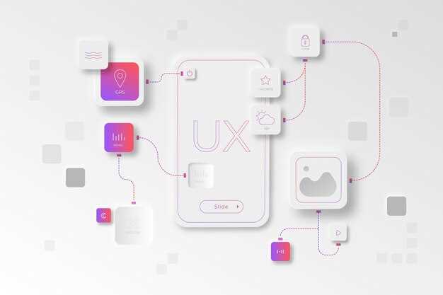 Тактики Оптимизации UX для Смартфонов: Что Учитывать при Проектировании Интерфейса
