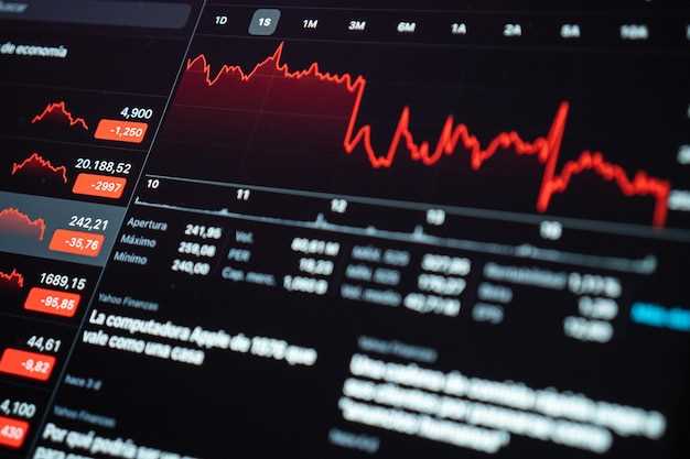 Прогнозирование валютных индексов: методы и инструменты для инвесторов