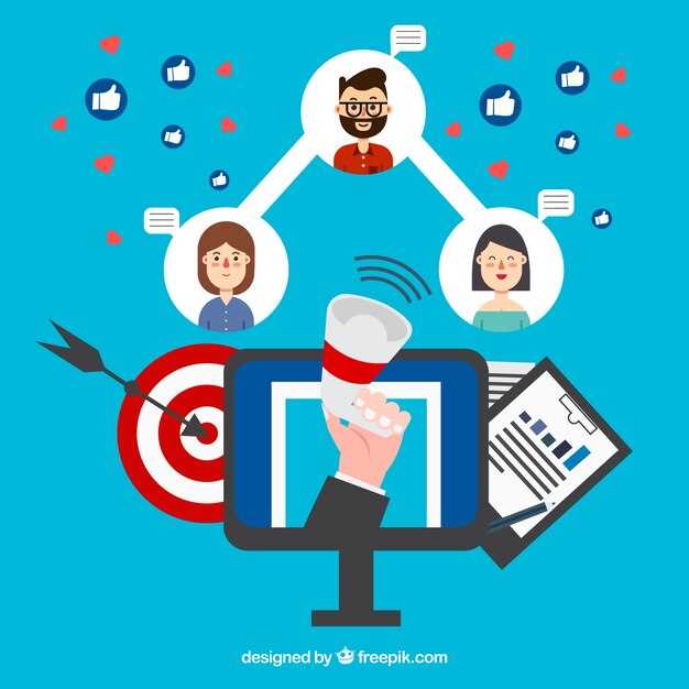 Современные тренды и инновации в B2C сфере