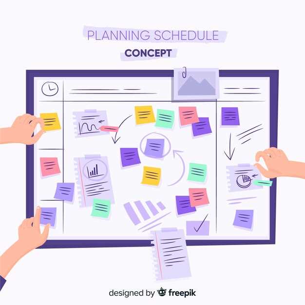 Типы планирования и их применение в бизнесе