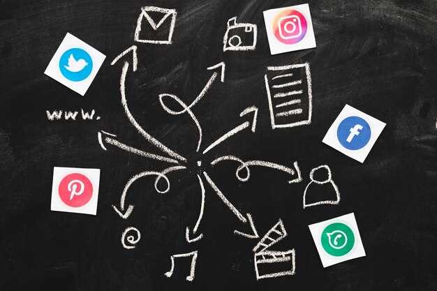 Визуальная идентичность архитектурных брендов в социальных сетях