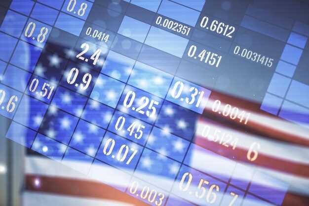 Структура военного бюджета США на 2026 год