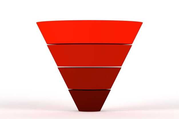 Анализ и оптимизация воронки продаж: лучшие практики для IT-сектора