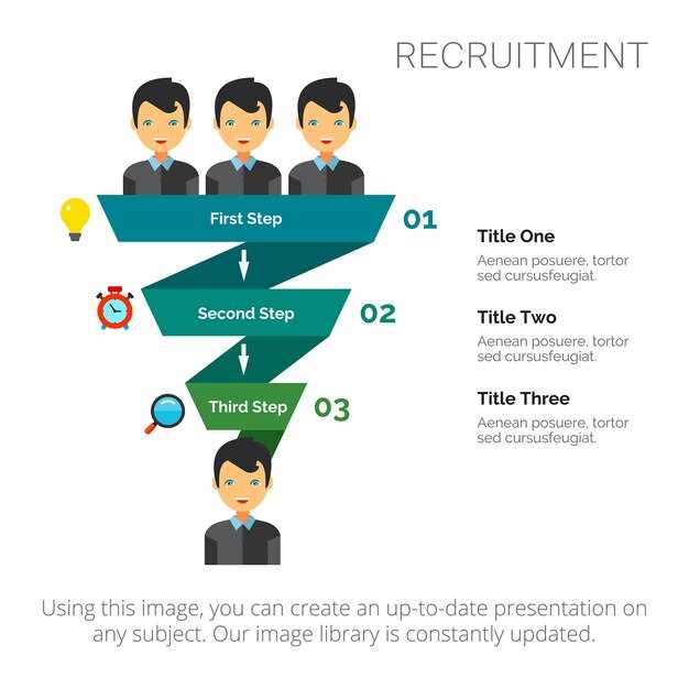 Пошаговый процесс построения воронки продаж для мероприятий