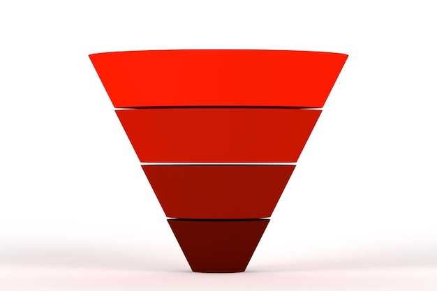 Стратегии оптимизации воронки продаж на разных стадиях