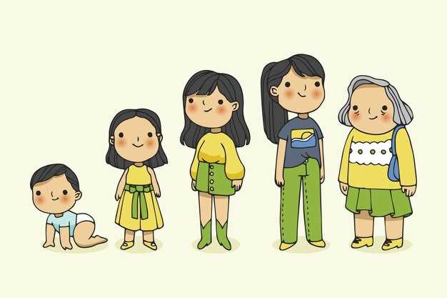 Психологические изменения в подростковом возрасте и их влияние на поведение