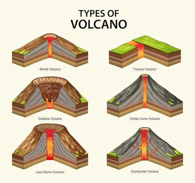 Технологии использования вулканической почвы для повышения урожайности