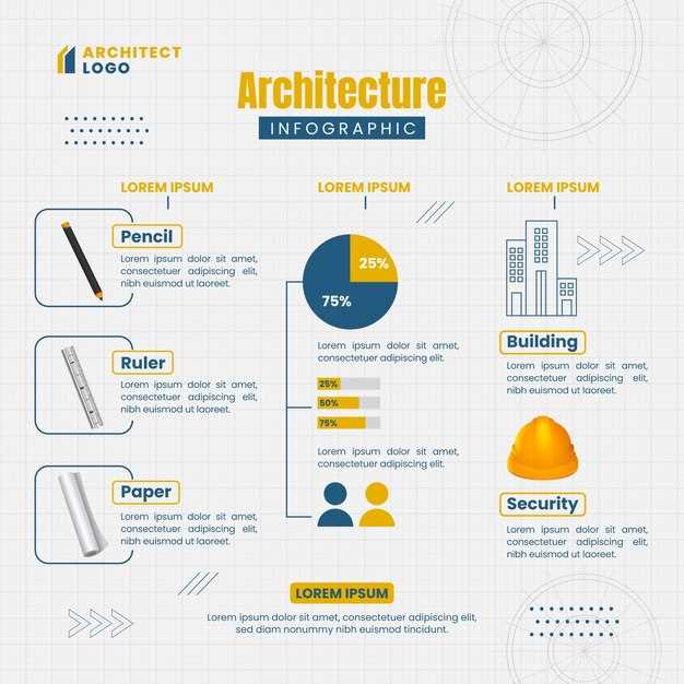 Типы сборных строительных элементов и их особенности