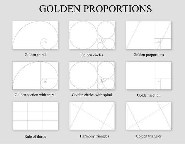 Практическое руководство по правилам композиции с золотым сечением